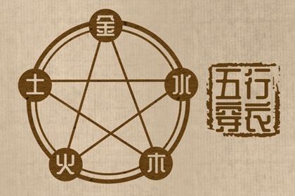 择吉老黄历,择吉黄历,搬家择吉日